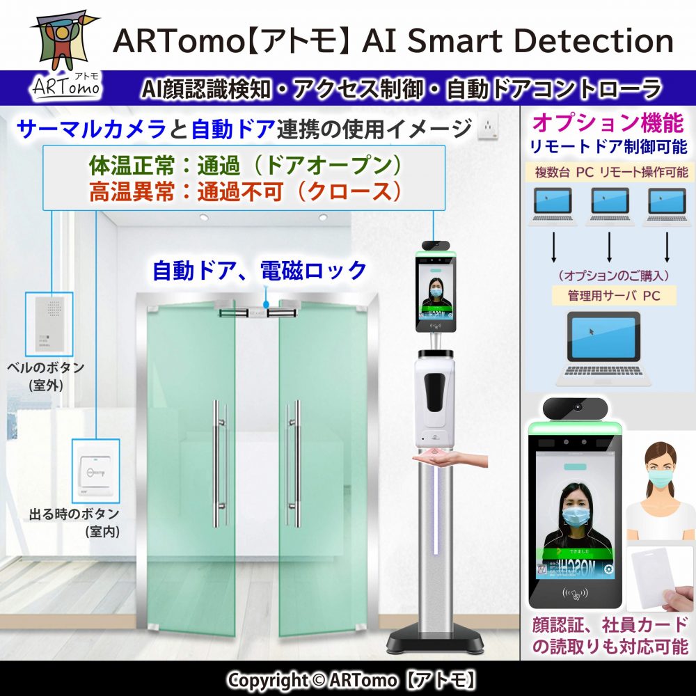 ARTomo-AT08HD_Series_Door_Control